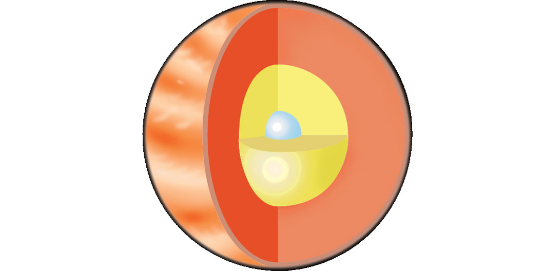 Hotspot of the cross-section of Jupiter showing locations of the core, liquid metallic hydrogen, and liquid hydrogen.