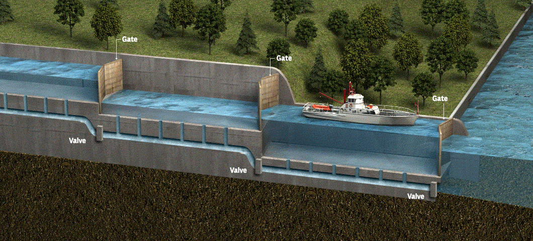 The boat leaves the lock and continues on in the river. 
