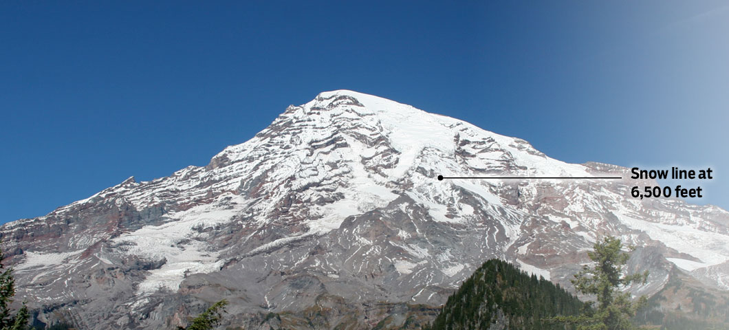 How Glaciers Form | Kids Discover Online