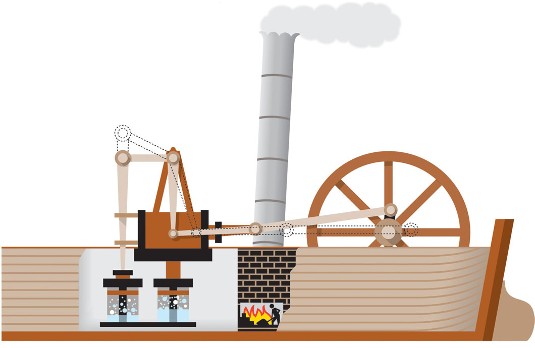 Hotspot animation of a steam engine on a steam boat.