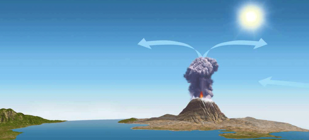 Animation with arrow showing how hot air rises. A cloud forms. Raindrops fall from cloud.
